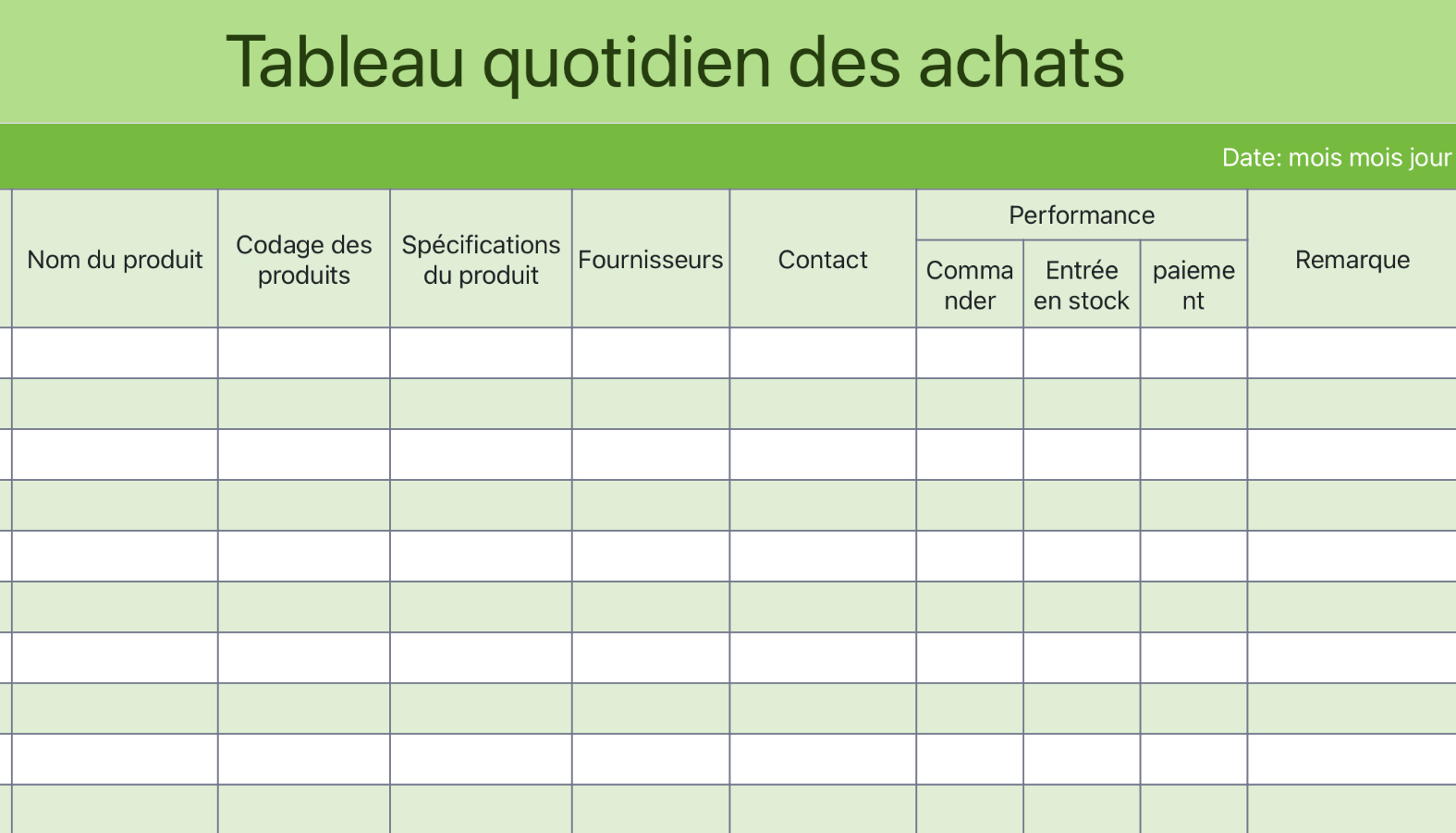 Achats quotidiens Tableau 1
